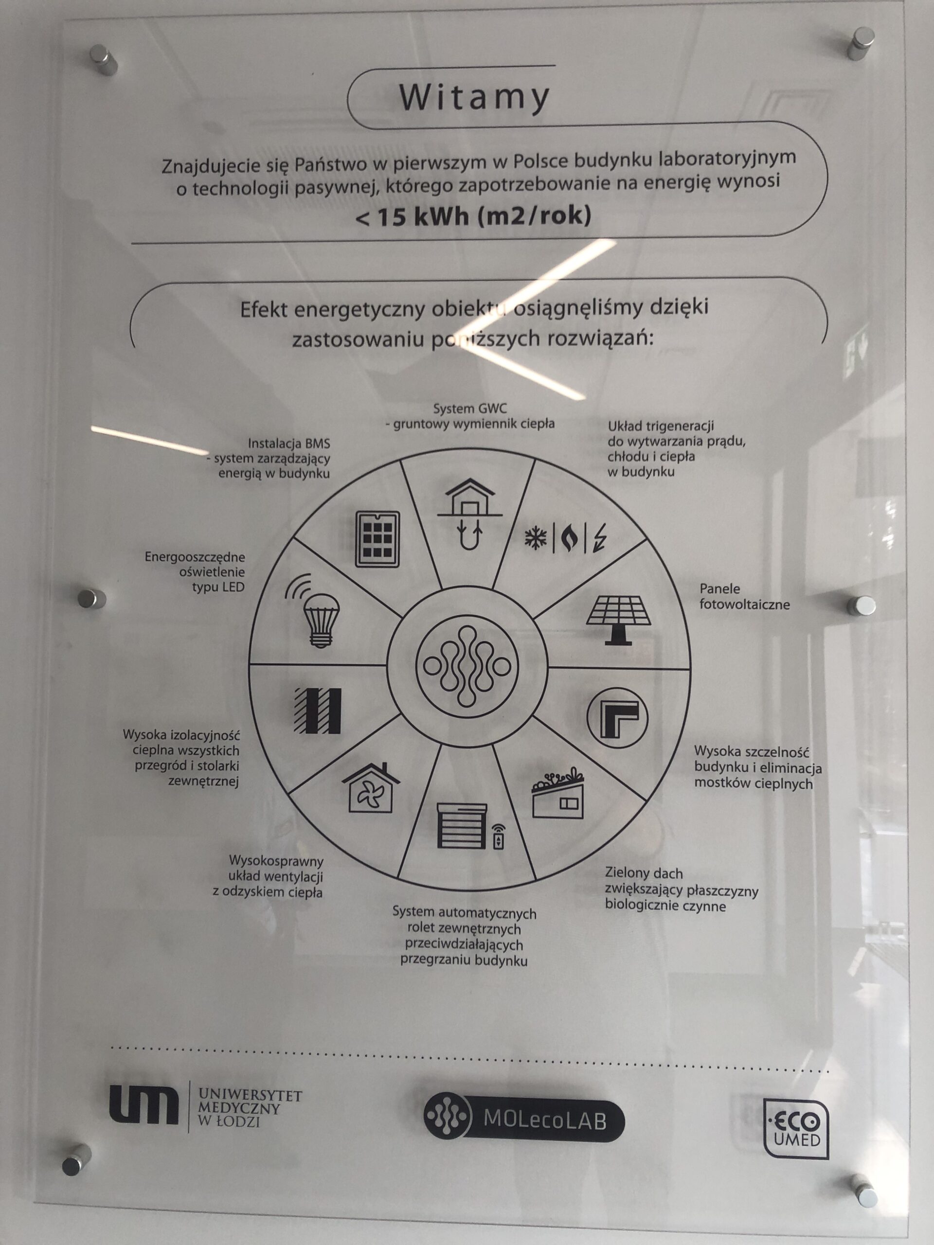 2 MOLecoLAB Łódź